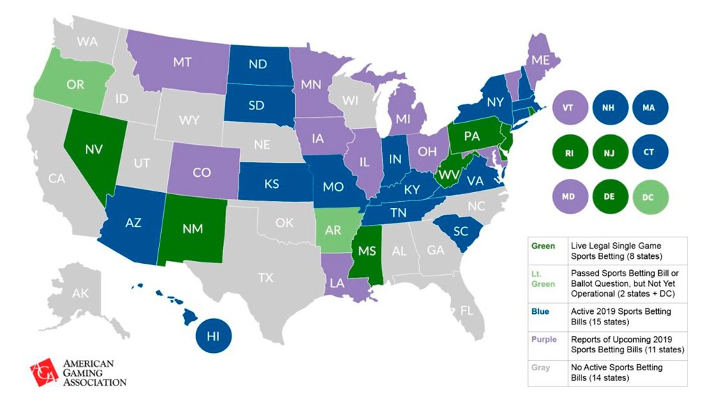 Sports Betting in 2019: Americans Overwhelmingly Support Legal Sports Betting