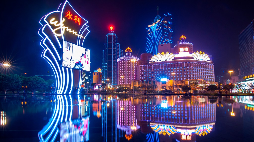 Macau´s Big-6 employ 108,000 workers