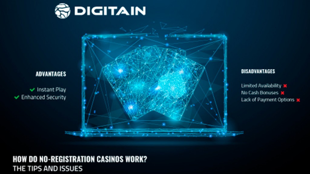 Digitain integra AI a través de Develandoo