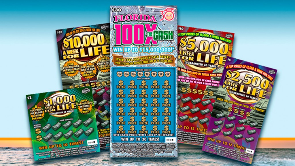 Scientific Games to continue successful scratch-offs partnership with Florida Lottery 