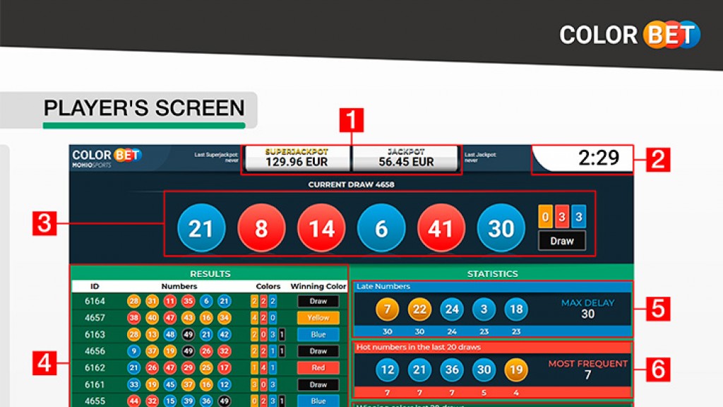 COLOR BET - numbers and Colors Bet game review, also known as bet color, color odds