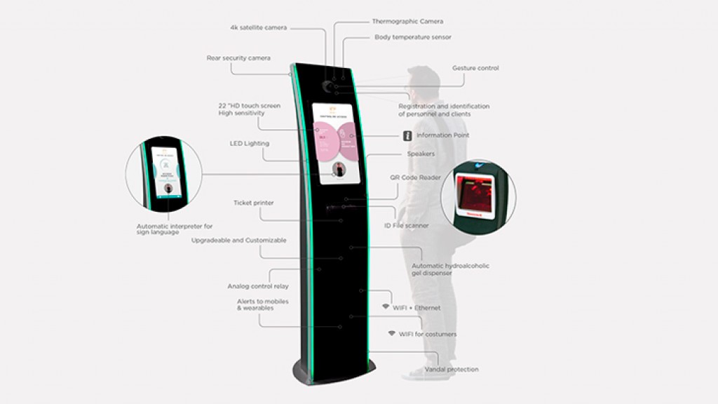 Access Control Totem with facial recognition