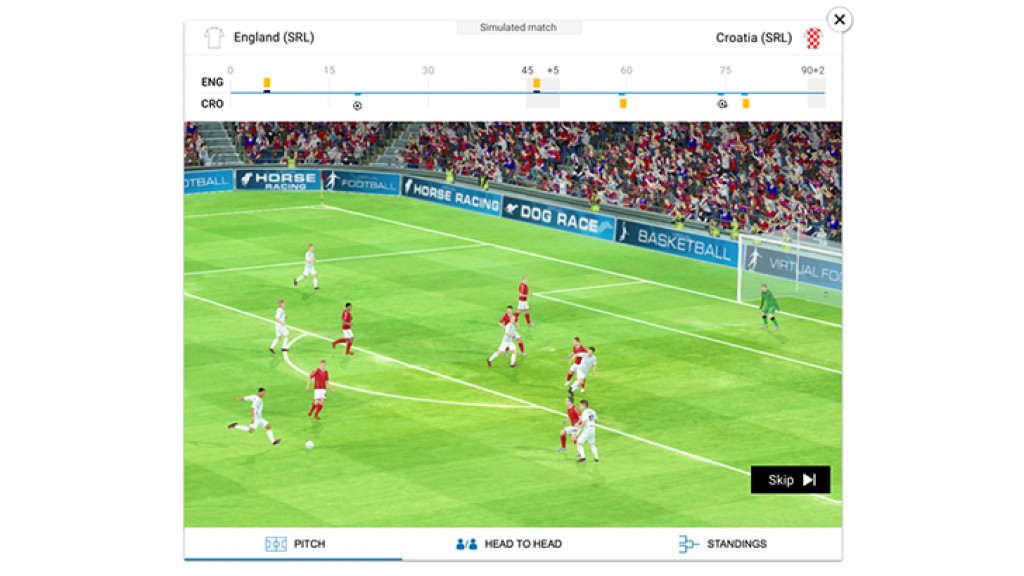Sportradar to offer postponed European Championship as part of simulated reality product range