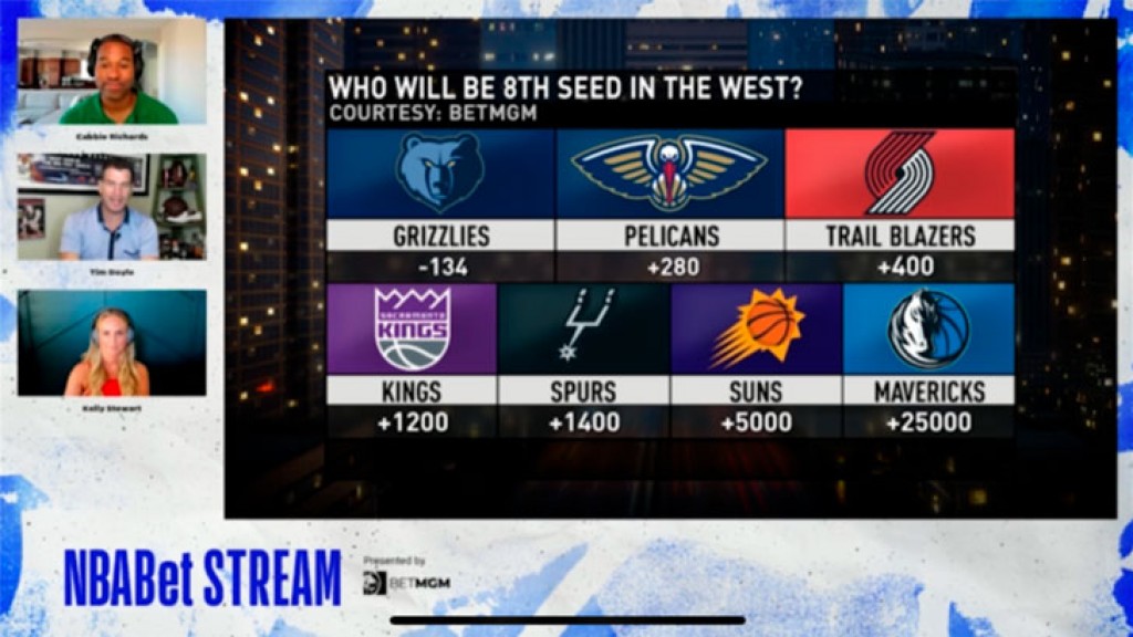 NBA Adds Betting-Focused Streams
