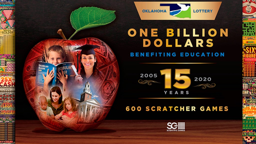 Scientific Games Congratulates Oklahoma Lottery On Topping $1 Billion In Contributions To K-12 Education