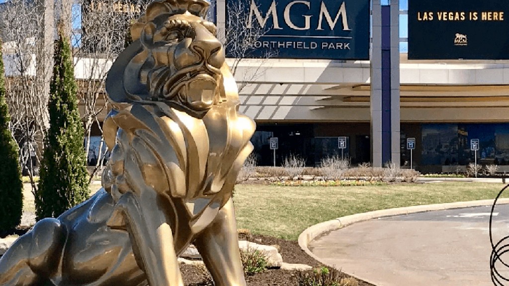 Ohio casinos and racinos continue post-COVID closing hot streak with a record September