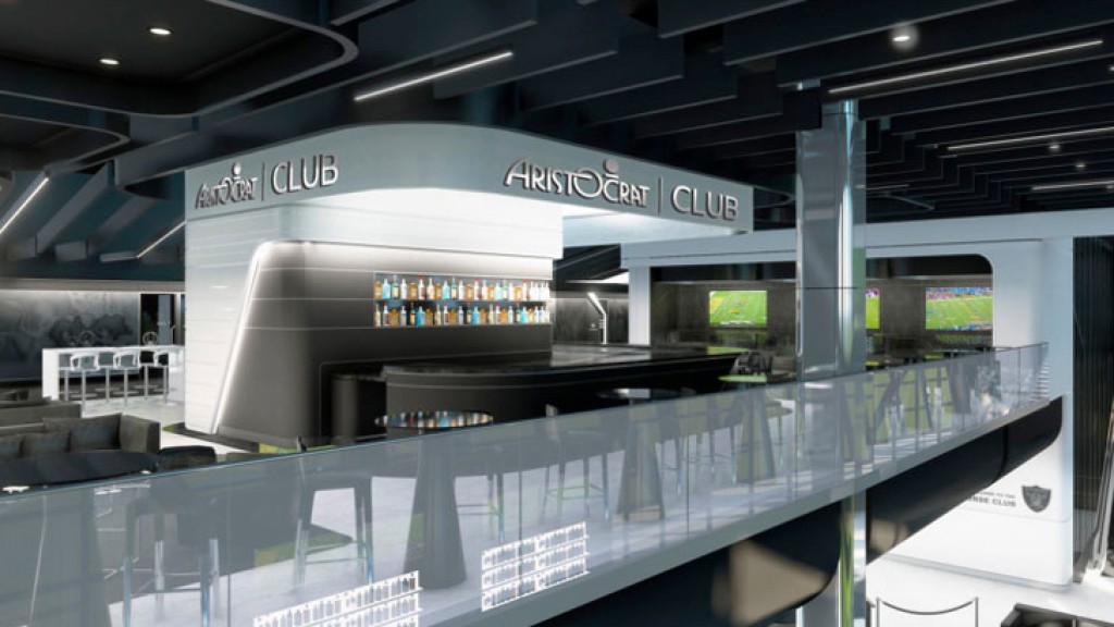 Aristocrat Technologies, Inc Named an Official Partner of the Las Vegas Raiders and Allegiant Stadium