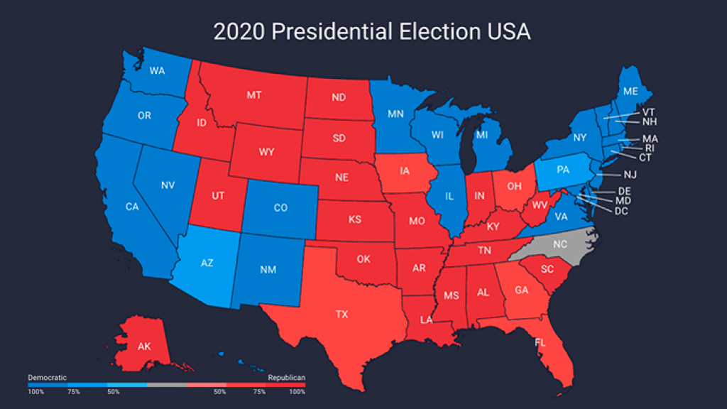 Trump vs Biden odds: An operator´s nightmare