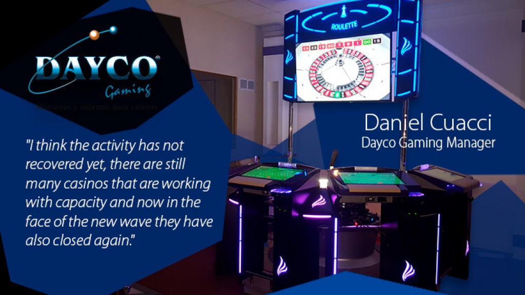 Dayco Gaming analizes the current situation of the firm and the sector