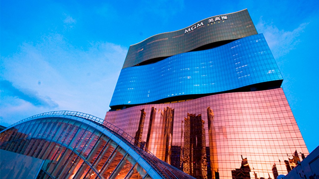 MGM China losses increase in Q1