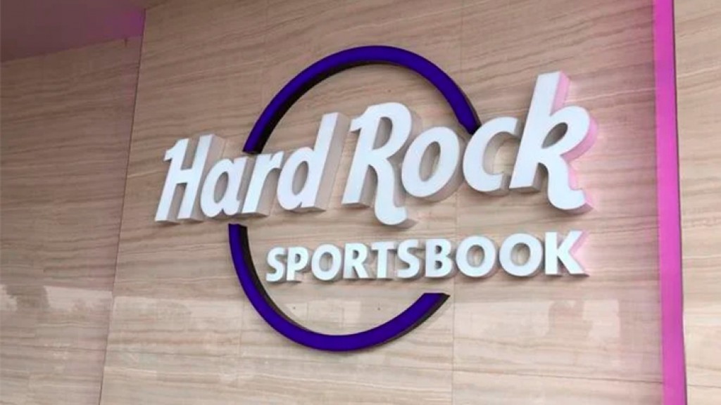 Hard Rock International earns acclaimed placement in Forbes as one of America’s Best Large Employers in 2023