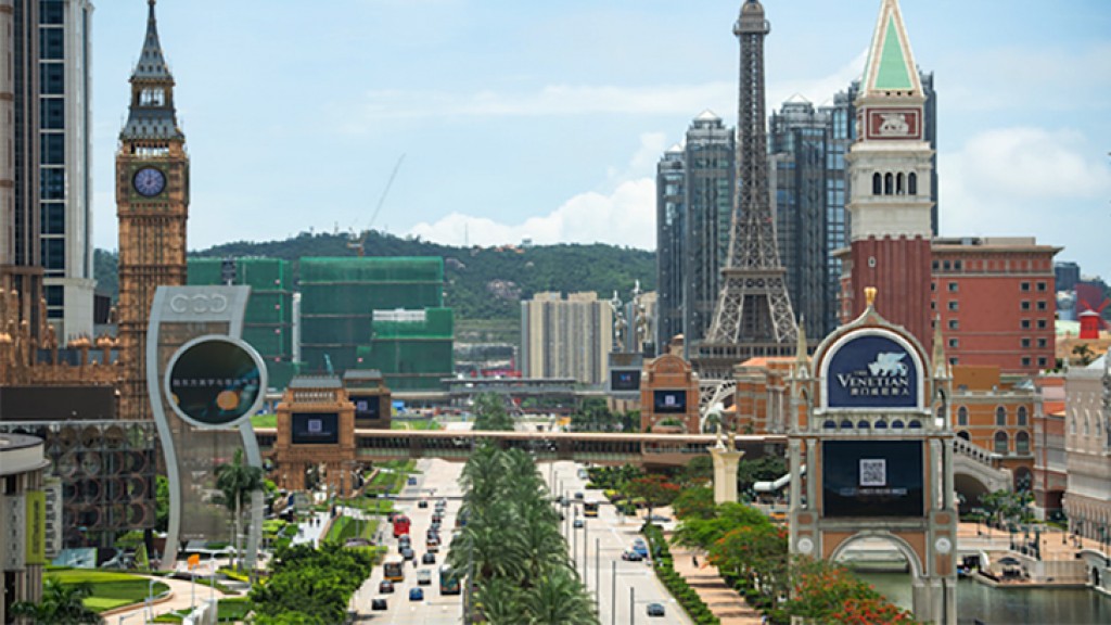 Gaming revenue set to increase to US$ 185 M this month, still one third of Aug 2021