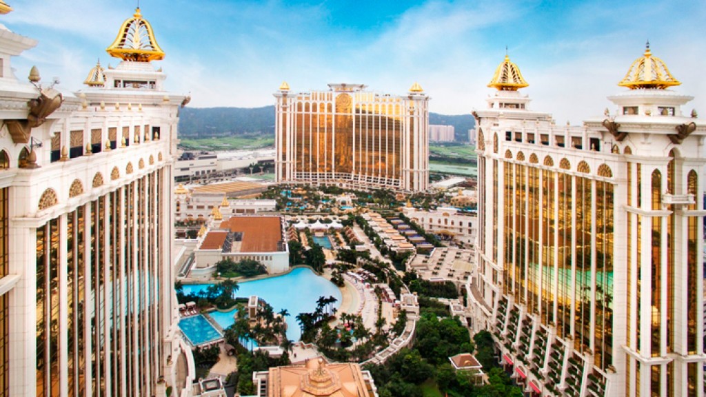 Galaxy Entertainment Group Q2 & Interim Results 2022