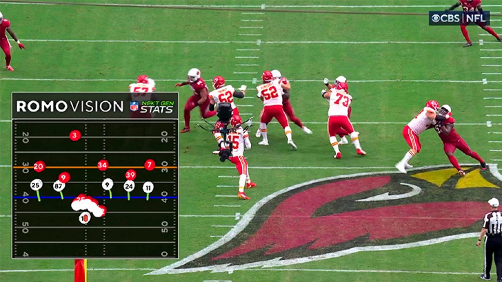 Genius Sport & Second Spectrum Technology enrich the future of sports fandom