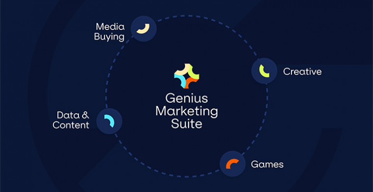 Genius Sports lanza Genius Marketing Suite para captar a los aficionados