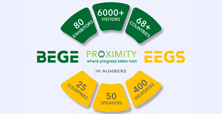 Estadísticas de las ferias EEGS y BEGE