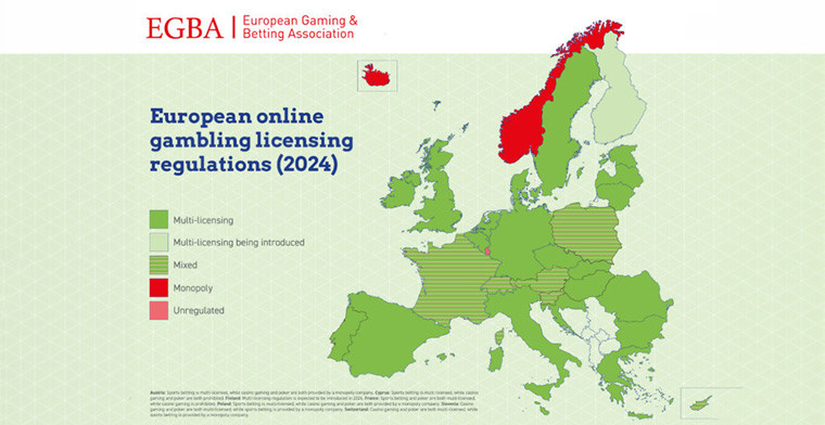 Europe is progressing swiftly towards complete multi-licensing for online gambling
