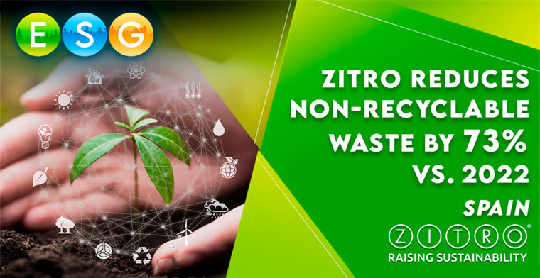 Zitro reduced in 2024 non-recyclable waste by 73% compared to 2022
