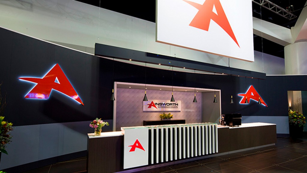 Ainsworth Games Financial Report highlights yearly loss $24.4 Million USD