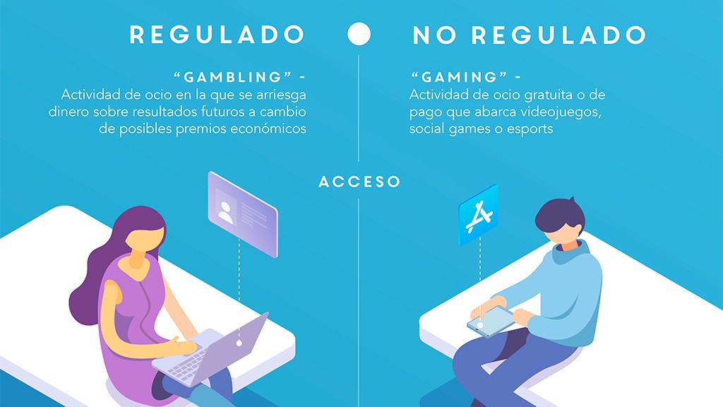 La importancia de distinguir entre juego online regulado y gaming